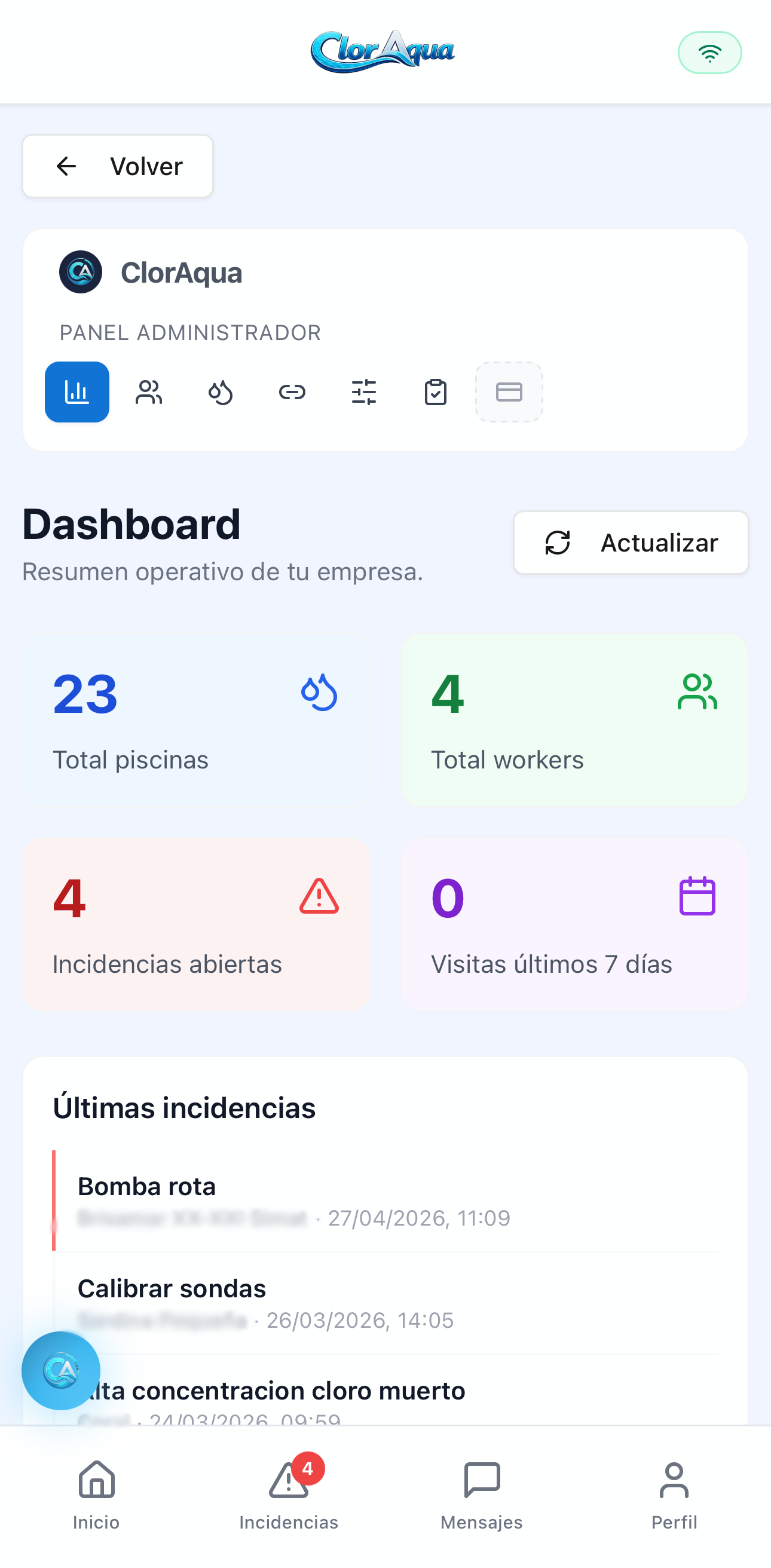 Panel administrador de ClorAqua
